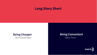 Long Story Short
Being Cheaper Being Convenient
Takes TimeNot a Good Idea
 