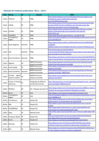 1.    Relação de matérias publicadas: 2011 / 2012

      Data    Veículo          UF                  Assunto                                             LINKS
                                                                       http://www.teletime.com.br/11/01/2011/minicom-negocia-com-
     11/jan Teletime           SP         PNBL                         provedores-e-quer-implementar-pnbl-ate-
                                                                       junho/tt/209553/news.aspx
                                                                       http://www.arede.inf.br/inclusao/component/content/article/106-
     11/jan A Rede             SP         PNBL                         acontece/3725-ministro-trabalhara-em-cima-dos-custos-das-
                                                                       empresas-para-baixar-preco-da-banda-larga
                                                                       http://oglobo.globo.com/pais/mat/2011/01/11/governo-estuda-
     11/jan O Globo            RJ         PNBL                         liberar-fundo-garantidor-para-provedores-de-internet-
                                                                       923473765.asp
     11/jan FENAINFO           SP         PNBL                         http://www.fenainfo.org.br/noticias_ver.php?id=226
            Convergência                                               http://convergenciadigital.uol.com.br/cgi/cgilua.exe/sys/start.htm?in
     11/jan                    SP         PNBL
            Digital                                                    foid=24781&sid=8
                                                                       http://epocanegocios.globo.com/Revista/Common/0,,EMI201584-
     11/jan Época Negócios     Nacional   PNBL                         16382,00-
                                                                       BANDA+LARGA+DO+GOVERNO+DEVERA+CUSTAR+R+MENSAIS.html
                                                                       http://economia.uol.com.br/ultimas-
     11/jan UOL                Nacional   PNBL                         noticias/valor/2011/01/11/governo-estuda-liberar-fundo-garantidor-
                                                                       para-provedores-de-internet.jhtm
                                                                       http://www.valoronline.com.br/online/provedores/10158/366837/g
     11/jan Valor Econômico Nacional      PNBL
                                                                       overno-estuda-liberar-fundo-garantidor-para-provedores-de-internet
                                          BNDES financiará             http://www.baguete.com.br/noticias/internet/12/01/2011/pnbl-
     12/jan Baguete            RS
                                          pequeno provedor             bndes-financiara-pequeno-provedor
                                          BNDES financiará             http://www.cartacapital.com.br/tecnologia/bndes-vai-financiar-
     12/jan Carta Capital      SP
                                          pequeno provedor             pequeno-provedor
                                          BNDES financiará             http://www.brasileconomico.com.br/noticias/bndes-vai-financiar-
     12/jan Brasil Econômico Nacional
                                          pequeno provedor             pequeno-provedor_96654.html
              Inclusão Digital-           BNDES financiará             http://www.inclusaodigital.gov.br/noticia/pnbl-bndes-financiara-
     13/jan                     DF
              Governo Federal             pequeno provedor             pequeno-provedor/

              Dantas e Proença            Sonegação de ICMS em         http://dantasproenca.com.br/web/index.php?option=com_content&
     15/jan                    SP
              Advocacia                   vendas pela internet         view=article&id=249&Itemid=53

                                                                       http://www.redesul.com.br/noticias/show/noticia/18666-o-misterio-
     16/jan REDESUL            RS         CGI - bloqueio da porta 25
                                                                       da-porta-25:-por-que-provedores-bloqueiam-o-acesso
     04/fev NIC.br             SP         IPv6                         http://www.nic.br/imprensa/clipping/2011/midia125.htm
            Convergência                                               http://convergenciadigital.uol.com.br/cgi/cgilua.exe/sys/start.htm?in
     04/fev                    SP         IPv6
            Digital                                                    foid=25088&sid=4
                                                                       http://www.proeletronic.com.br/noticias/defesa-do-consumidor-
     07/fev Pró Eletronic      SP         Eleição CGI
                                                                       ganha-espaco-no-comite-gestor-da-internet/233
                                                                       http://www.rnp.br/noticias/imprensa/2011/not-imp-11-02-09-
     09/fev RNP                RJ         Eleição CGI
                                                                       1.html
                                                                       http://www.agencia.fecomercio-rs.org.br/noticias/Defesa-do-
     09/fev FECOMÉRCIO         RS         Eleição CGI
                                                                       Consumidor-ter-representante-8zovE-.html
                                                                       http://www.apeti.org.br/asp/index.asp?ir=noticias.asp&Codigo=308
     10/fev Apeti              SP         Ribeirão Preto
                                                                       190
                                                                       http://computerworld.uol.com.br/negocios/2011/02/18/cgi-br-
     18/fev Computer World SP             Eleição CGI
                                                                       homologa-eleicao-de-seus-20-representantes/
     18/fev NIC.br             SP         Eleição CGI                  http://www.nic.br/imprensa/clipping/2011/midia154.htm
                                                                       http://idgnow.uol.com.br/internet/2011/02/18/comite-gestor-
     18/fev IDG Now            SP         Eleição CGI
                                                                       confirma-nomes-de-conselheiros-eleitos-pela-sociedade-civil/
                                                                       http://www.rac.com.br/noticias/economia/76426/2011/02/25/rp-e-
     25/fev RAC                SP         Ribeirão Preto
                                                                       a-3-do-estado-em-acesso-a-internet-rapida.html
 