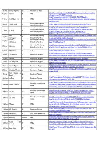 01/mar Revista Imprensa           SP         Cobertura da Mídia
                                                                        http://www.tiinside.com.br/03/03/2011/a-nova-era-dos-aparelhos-
03/mar TI inside                  SP         IPv6
                                                                        inteligentes-/ti/216504/news.aspx
                                                                        http://www.guiame.com.br/v4/102165-1455-PNBL-abre-
04/mar Portal Guia-me             SP         PNBL                       possibilidade-dos-provedores-atenderem-nichos-n-o-explorados-do-
                                                                        mercado.html
                                             Fórum de Marketing
10/mar Vitrine Hotel              SP                                    http://www.vitrinehotel.com.br/noticias_ver.php?cod=20877
                                             Digital no Nordeste
                                                                        http://pe360graus.globo.com/mercadonoar/mercado-no-
                                             Fórum de Marketing         ar/agencia/2011/03/11/BLG,7710,47,646,MERCADONOAR,1472-
11/mar PE 360º                    PE
                                             Digital no Nordeste        FORUM-MARKETING-DIGITAL-NORDESTE-ACONTECE-
                                                                        RECIFE.aspx?utm_source=twitterfeed&utm_medium=twitter
       Meio                  e               Fórum de Marketing         http://www.mmonline.com.br/noticias.mm?url=Recife_recebe_Foru
14/mar                            SP
       Mensagem                              Digital no Nordeste        m_de_Marketing_Digital_Nordeste
       Vitrine                               Fórum de Marketing         http://www.vitrinepublicitaria.net/noticiasdomercado2.asp?menuco
14/mar                            SP
       publicitária                          Digital no Nordeste        digo=7592&PagAtual=4
                                             Fórum de Marketing         http://www.maxpressnet.com.br/Conteudo/1,399954,Forum_de_M
15/mar Maxpress                   SP
                                             Digital no Nordeste        arketing_Digital_Nordeste_acontece_em_Recife,399954,3.htm
21/mar Supercom                   SP         IPv6                       http://www.supercom.com.br/?p=325
                                                                        http://cadaminuto.com.br/noticia/2011/03/23/abranet-realiza-
24/mar Cada Minuto                AL         Evento em Alagoas
                                                                        evento-inedito-em-alagoas-sobre-o-plano-nacional-de-banda-larga
24/mar TI Bahia                   BA         Evento em Alagoas          http://www.tibahia.com/v3/abre_eventos.aspx?nid=8803
                                                                        http://www.b2bmagazine.com.br/b2bmagazine/Portugues/detNotici
25/mar B2B Magazine               SP         Evento em Alagoas
                                                                        a.php?codnoticia=25166
                                                                        http://www.maceioagora.com.br/noticia/2011/3/29/plano_nacional
29/mar Maceió Agora               AL         Evento em Alagoas
                                                                        _de_banda_larga_e_tema_de_evento_em_maceio
                                                                        http://www.coisasdemaceio.com.br/v1/modules/news/article.php?s
29/mar Coisas de Maceió AL                   Evento em Alagoas
                                                                        toryid=29096
          Rádio Gazeta de
29/mar                    AL                 Evento em Alagoas
          Maceió
                                                                        http://www.rapidoinfoshop.com.br/blog/2011/04/eventos-abranet-
 04/abr InfoBlog                  SP         Evento em Alagoas
                                                                        confira-como-foi-o-evento/?pid=136
                                                                        http://www.institutotelecom.com.br/index.php?option=com_conten
                                             Conselho Consultivo da
 08/abr Instituto Telecom         RJ                                    t&view=article&id=1937:dilma-substitui-abranet-pelo-sinditelebrasil-
                                             Anatel
                                                                        no-conselho-consultivo-da-anatel&catid=1:latest-news&lang=pt

                                             Conselho Consultivo da     http://www.telaviva.com.br/08/04/2011/nova-nomeacao-coloca-
 08/abr Tela Viva                 SP
                                             Anatel                     levy-no-conselho-consultivo-da-anatel/pt/220286/news.aspx

                                             Conselho Consultivo da     http://www.teletime.com.br/08/04/2011/nova-nomeacao-coloca-
 08/abr Tele Time                 SP
                                             Anatel                     levy-no-conselho-consultivo-da-anatel/tt/220286/news.aspx
                                                                        http://ipnews.com.br/telefoniaip/index.php?option=com_content&v
 12/abr IP News                   SP         PNBL                       iew=article&id=20890:padrao-de-velocidade-no-pnbl-pode-ser-
                                                                        inviavel&catid=3:legislacao&Itemid=543
                                                                        http://www.b2bmagazine.com.br/dicas/acontece-evento-sobre-o-
 14/abr B2B Magazine              SP         Evento em Alagoas
                                                                        plano-nacional-de-banda-larga
                                                                        http://www.clientesa.com.br/gente/42125/abranet-elege-diretoria-
 18/abr Cliente S/A               SP         Nova diretoria executiva
                                                                        executiva/ler.aspx
                                                                        http://info.abril.com.br/noticias/mercado/pnbl-de-1-mb-e-melhor-
 19/abr Portal Info               Nacional   PNBL
                                                                        do-que-zero-diz-abranet-19042011-31.shl?2
          Loucos            por                                         http://loucospornovidades.com.br/component/content/article/1-
 20/abr                           SP         PNBL
          Novidade                                                      home/302-pnbl-de-1-mb-e-melhor-do-que-zero-diz-abranet.html
                                                                        http://under-linux.org/f141/pnbl-de-1-mb-e-melhor-do-que-zero-diz-
 20/abr Under Linux               SP         PBNL
                                                                        147326/
 