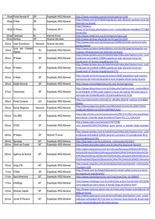 16/set Portal Revista IP   SP          Expedição WDC/Abranet   http://www.revistaip.com.br/article.php?a=1100
                                                                http://itweb.com.br/47669/expedicao-wdc-abranet-avaliara-sinal-de-
 16/set It Web              SP          Expedição WDC/Abranet
                                                                internet-no-brasil/
                                                                http://www.e-
 18/set E-Thesis            RJ          Futurecom 2011          thesis.inf.br/index.php?option=com_content&task=view&id=7713&It
                                                                emid=102
 20/set Telebrasil          RJ          Internet Arena          http://www.telebrasil.org.br/artigos/artigos.asp
 04/out Sertesp             SP          Alcance das teles       http://www.sertesp.org.br/pt-br/nt.asp?nt=1327
                                                                http://www.valor.com.br/empresas/1030612/onde-nenhuma-tele-
03/out Valor Econômico       Nacional   Alcance das teles
                                                                jamais-esteve
         Guia das Cidades                                       http://www.guiadascidadesdigitais.com.br/site/pagina/expedio-vai-
14/out                           RJ     Expedição WDC/Abranet
         Digitais                                               mapear-infraestrutura-de-internet-no-brasil
                                                                http://www.ipnews.com.br/telefoniaip/index.php?option=com_cont
25/out IP News                   SP     Expedição WDC/Abranet   ent&view=article&id=22804:expedicao-wdc-abranet-inicia-2o-
                                                                fase&catid=37:banda-larga&Itemid=572
                                                                http://www.ipnews.com.br/telefoniaip/index.php?option=com_cont
25/out IP News                   SP     Expedição WDC/Abranet   ent&view=article&id=22804:expedicao-wdc-abranet-inicia-2o-
                                                                fase&catid=37:banda-larga&Itemid=572
                                                                http://arede.inf.br/inclusao/acontece/4830-expedicao-que-tracara-
25/out A Rede                    SP     Expedição WDC/Abranet
                                                                panorama-da-internet-brasileira-tera-largada-oficial-nesta-quarta
26/out Digital Security          SP     Expedição WDC/Abranet   http://www.revistadigitalsecurity.com.br/pt/tag/vivo/
                                                                http://www.telesintese.com.br/index.php?option=com_content&vie
27/out Telesíntese               SP     Expedição WDC/Abranet   w=article&id=17393:cade-sugere-criacao-de-regras-minimas-para-o-
                                                                mercado-de-futebol&catid=13:plantao&Itemid=1126
                                                                http://jornalcontexto.net/noticia_detalhe.php?id_noticia=3122&&e
28/out Portal Contexto           GO     Expedição WDC/Abranet
                                                                dicao=
                                                                http://epocanegocios.globo.com/Revista/Common/0,,EMI275910-
28/out Época Negócios        Nacional   Expedição WDC/Abranet
                                                                16382,00-NOSSO+G+ESTA+CAPENGA.html
                                                                http://wp.clicrbs.com.br/vanessanunes/2011/11/03/uma-expedicao-
03/nov Clic RBS                  DF     Expedição WDC/Abranet
                                                                para-testar-a-banda-larga-brasileira/?topo=52,1,1,,154,e154
                                                                http://www.xydo.com/articles/37477598-
05/nov XYDO                      SP     Expedição WDC/Abranet   uma_expedi%C3%A7%C3%A3o_para_testar_a_banda_larga_brasileir
                                                                a
                                                                http://www.ipnews.com.br/telefoniaip/index.php?option=com_cont
08/nov IP News                   SP     Abranet 15 anos         ent&view=article&id=22626:abranet-completa-15-anos&catid=42:e-
                                                                business&Itemid=581
09/nov Barradas                  MT     Expedição WDC/Abranet   http://barradas.com.br/v10/view_noticia.php?id=5951
09/nov Diário de Cuiabá          MT     Expedição WDC/Abranet   http://www.diariodecuiaba.com.br/detalhe.php?cod=401924
                                                                http://agenciadanoticia.com.br/colunas/famosos/100565126/S%C3
                                                                %A3o%20Felix%20do%20Araguaia%20e%20S%C3%A3o%20Jos%C3%
09/nov Agência da Notícia        MT     Expedição WDC/Abranet
                                                                A9%20do%20Xingu%20ter%C3%A3o%20qualidade%20da%20Interne
                                                                t%20medida%20pela%20expedi%C3%A7%C3%A3o%20WDC/Abranet
                                                                http://www.xingufm.com.br/modulos/noticias/imprimir_noticia.php
10/nov Xingu FM                  MT     Expedição WDC/Abranet
                                                                ?numero=150
                                                                http://itweb.com.br/blogs/laboratorio-movel-saiba-como-e-o-carro-
11/nov ITWeb                     SP     Expedição WDC/Abranet
                                                                da-expedicao-wdcabranet/
11/nov Spot Adventure            MT     Expedição WDC/Abranet   http://www.spotadventures.com/trip/view?trip_id=288047
                                                                http://www.infoblogs.com.br/redir/view.action?contentId=255162&
11/nov InfoBlogs                 MT     Expedição WDC/Abranet
                                                                Uma-expedicao-para-testar-a-banda-larga-brasileira.html
                                                                http://www.noticiascapital.com.br/index.php?mega=noticia&cod=39
12/nov Notícias Capital          MT     Expedição WDC/Abranet
                                                                66&cat=Jornal
                                                                http://www.jopioneiro.com.br/jornal/index.php?option=com_conte
22/nov Jornal O Pioneiro         MT     Expedição WDC/Abranet   nt&view=article&id=917:mt-tem-a-internet-mais-lenta-do-brasil-veja-
                                                                o-pior-municipio&catid=36:mato-grosso
 
