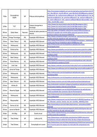 http://convergenciadigital.uol.com.br/cgi/cgilua.exe/sys/start.htm?fr
                                                                    om_day=&from_month=&from_year=&infoid=29238&query=advsea
           Convergência                                             rch&search_by_authorname=all&search_by_field=tax&search_by_ke
15/fev                         SP       Práticas anticompetitivas
              Digital                                               ywords=any&search_by_priority=all&search_by_section=all&search_
                                                                    by_state=all&search_text_options=all&sid=4&text=Abranet&to_day
                                                                    =&to_month=&to_year=
                                                                    http://www.tvt.org.br/watch.php?id=8479&category=202 /
                                        Classes emergentes e
22/fev         TVT             SP                                  http://www.tvt.org.br/watch.php?id=8478&category=196 /
                                        tecnologia
                                                                   http://www.tvt.org.br/watch.php?id=8477&category=196
                                                                   http://g1.globo.com/globo-news/entre-aspas/videos/t/todos-os-
                                        Venda de dados pessoais na
06/mar     Globo News        Nacional                              videos/v/o-google-nao-vende-dados-pessoais-garante-diretor-
                                        internet
                                                                   politicas-publicas-da-empresa/1844970/
                                                                   http://www.omegatecnologia.com/noticias_site/ver/312/158/omega-
08/mar   Omega Tecnologia      RS       Expedição WDC/Abranet
                                                                   recebe-visita-da-expedicao-wdc-abranet.html
                                                                   http://www.hnetsistemas.com.br/catalogo/layouts/pers_redetelesul
18/mar     Rede Telesul        PR       Expedição WDC/Abranet
                                                                   /index.php?Secao=ExibeNoticia&id=4398&emp=124
                                                                   http://refrescante.com.br/expedicao-wdcabranet-visita-
19/mar     Refrescante         SC       Expedição WDC/Abranet
                                                                   florianopolis.html
19/mar     Portal da Ilha      SC       Expedição WDC/Abranet       http://www.portaldailha.com.br/noticias/lernoticia.php?id=11808
                                                                    http://refrescante.com.br/expedicao-wdcabranet-visita-balneario-
20/mar     Refrescante         SC       Expedição WDC/Abranet
                                                                    camboriu.html
                                                                    http://batecabeca.com.br/expedicao-wdcabranet-visita-balneario-
20/mar     Bate Cabeça         SC       Expedição WDC/Abranet
                                                                    camboriu.html
                                                                    http://www.portalmenina.com/economia/expedicao-wdc-abranet-
20/mar     Portal Menina       SC       Expedição WDC/Abranet
                                                                    visita-balneario-camboriu/11547
21/mar      Unet Vale          SC       Expedição WDC/Abranet       http://www.unetvale.com.br/site/index.php?cmd=novidades&id=63
                                                                    http://www.jornalfloripa.com.br/cidade/?pg=verjornalfloripa&id=77
22/mar   Jornal de Floripa     SC       Expedição WDC/Abranet
                                                                    5
                                                                    http://refrescante.com.br/expedicao-wdcabranet-visita-
22/mar     Refrescante         SC       Expedição WDC/Abranet
                                                                    blumenau.html
22/mar     Refrescante         SC       Expedição WDC/Abranet       http://refrescante.com.br/expedicao-wdcabranet-visita-joinville.html

22/mar     Itake Telecom       SC       Expedição WDC/Abranet       http://www.erechim.com.br/index.php/home/item/wdcabranet
                                                                    http://infortecbr.com/sem-categoria/expedicao-wdcabranet-chega-a-
23/mar      Infortec Br        SC       Expedição WDC/Abranet
                                                                    tijucas-para-mapear-internet-jornal-floripa
                                                                    http://resenhadigital.com.br/2012/03/expedicao-da-wdcabranet-
23/mar    Resenha Digital      RS       Expedição WDC/Abranet
                                                                    avalia-qualidade-das-conexoes-3g-em-florianopolis/
                                                                    http://refrescante.com.br/expedicao-wdcabranet-conclui-trecho-sul-
26/mar     Refrescante         SC       Expedição WDC/Abranet
                                                                    em-curitiba.html
                                                                    http://www.maxpressnet.com.br/Conteudo/1,483426,Expedicao_W
26/mar     MaxpressNet         SP       Expedição WDC/Abranet
                                                                    DC_Abranet_conclui_trecho_Sul_em_Curitiba_,483426,2.htm
                                                                    http://somosdosul.com.br/index.php/noticias_somosdosul/3043-
27/mar     Somos do Sul        RS       Expedição WDC/Abranet
                                                                    internet
                                                                    http://jmnews.com.br/noticias/regiao/2,19555,30,03,pirai-dos-sul-
30/mar   Jornal da Manhã       RS       Expedição WDC/Abranet
                                                                    recebe-expedicao-da-wdc-abranet.shtml
                                                                    http://www.rapidoinfoshop.com.br/blog/2011/04/eventos-abranet-
04/abr       Info Blog         SP               Evento anual
                                                                    confira-como-foi-o-evento/
                                                                    http://telesintese.com.br/index.php/plantao/18994-pequenos-
10/abr     Tele Síntese        SP               Leilão da 4G
                                                                    provedores-criticam-edital-do-leilao-da-4g-e-elogia-desoneracao
                                                                    http://telesintese.com.br/index.php/plantao/19142-brasi-precisa-de-
24/abr     Tele Síntese        SP         Computação em nuvem       lei-e-insumos-para-ter-espaco-no-mercado-de-computacao-em-
                                                                    nuvem
 