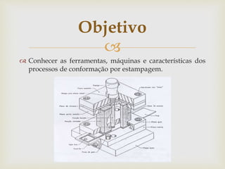 
 Conhecer as ferramentas, máquinas e características dos
processos de conformação por estampagem.
Objetivo
 