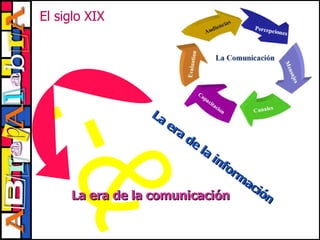 :-& La era de la información La era de la comunicación El siglo XIX 