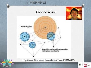 Connectivism




http://www.flickr.com/photos/leonardlow/278794913/
 