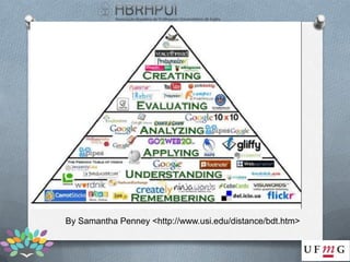 By Samantha Penney <http://www.usi.edu/distance/bdt.htm>
 
