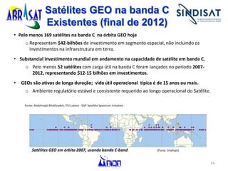 14
Satélites GEO na banda C
Existentes (final de 2012)
• Pelo menos 169 satélites na banda C na órbita GEO hoje
o Representam $42-bilhões de investimento em segmento espacial, não incluindo os
investimentos na infraestrutura em terra.
• Substancial investimento mundial em andamento na capacidade de satélite em banda C.
o Pelo menos 52 satélites com carga útil na banda C foram lançados no período 2007-
2012, representando $12-15 bilhões em investimentos.
• GEOs são ativos de longa duração; vida útil operacional típica é de 15 anos ou mais.
o Ambiente regulatório estável e consistente requerido ao longo operacional do Satélite.
Fonte: Abdolmajid Khalilzadeh, ITU Liaison - GVF Satellite Spectrum Initiative
Satélites GEO em órbita 2007, usando banda C-band (Fone: Intelsat)
 