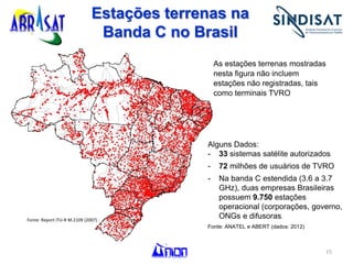 15
Fonte: Report ITU-R M.2109 (2007)
Alguns Dados:
- 33 sistemas satélite autorizados
- 72 milhões de usuários de TVRO
- Na banda C estendida (3.6 a 3.7
GHz), duas empresas Brasileiras
possuem 9.750 estações
operacional (corporações, governo,
ONGs e difusoras.
Fonte: ANATEL e ABERT (dados: 2012)
Estações terrenas na
Banda C no Brasil
As estações terrenas mostradas
nesta figura não incluem
estações não registradas, tais
como terminais TVRO
 