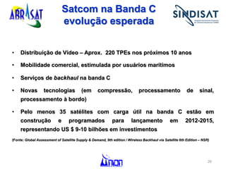 Satcom na Banda C
evolução esperada
20
• Distribuição de Vídeo – Aprox. 220 TPEs nos próximos 10 anos
• Mobilidade comercial, estimulada por usuários marítimos
• Serviços de backhaul na banda C
• Novas tecnologias (em compressão, processamento de sinal,
processamento à bordo)
• Pelo menos 35 satélites com carga útil na banda C estão em
construção e programados para lançamento em 2012-2015,
representando US $ 9-10 bilhões em investimentos
(Fonte: Global Assessment of Satellite Supply & Demand, 9th edition / Wireless Backhaul via Satellite 6th Edition – NSR)
 