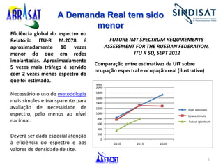 5
0
200
400
600
800
1000
1200
1400
1600
1800
2000
2010 2015 2020
High estimate
Low estimate
Actual spectrum
MHz
Comparação entre estimativas da UIT sobre
ocupação espectral e ocupação real (ilustrativo)
Eficiência global do espectro no
Relatório ITU-R M.2078 é
aproximadamente 10 vezes
menor do que em redes
implantadas. Aproximadamente
5 vezes mais tráfego é servido
com 2 vezes menos espectro do
que foi estimado.
Necessário o uso de metodologia
mais simples e transparente para
avaliação de necessidade de
espectro, pelo menos ao nível
nacional.
Deverá ser dada especial atenção
à eficiência do espectro e aos
valores de densidade de site.
FUTURE IMT SPECTRUM REQUIREMENTS
ASSESSMENT FOR THE RUSSIAN FEDERATION,
ITU R 5D, SEPT 2012
A Demanda Real tem sido
menor
 