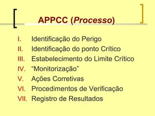 APPCC (Processo)
I. Identificação do Perigo
II. Identificação do ponto Crítico
III. Estabelecimento do Limite Crítico
IV. “Monitorização”
V. Ações Corretivas
VI. Procedimentos de Verificação
VII. Registro de Resultados
 