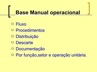 Base Manual operacional
 Fluxo
 Procedimentos
 Distribuição
 Descarte
 Documentação
 Por função,setor e operação unitária.
 