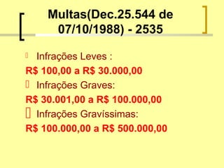 Multas(Dec.25.544 de
07/10/1988) - 2535
 Infrações Leves :
R$ 100,00 a R$ 30.000,00
 Infrações Graves:
R$ 30.001,00 a R$ 100.000,00
 Infrações Gravíssimas:
R$ 100.000,00 a R$ 500.000,00
 