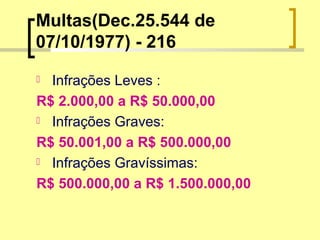 Multas(Dec.25.544 de
07/10/1977) - 216
 Infrações Leves :
R$ 2.000,00 a R$ 50.000,00
 Infrações Graves:
R$ 50.001,00 a R$ 500.000,00
 Infrações Gravíssimas:
R$ 500.000,00 a R$ 1.500.000,00
 