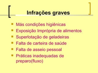 Infrações graves
 Más condições higiênicas
 Exposição Imprópria de alimentos
 Superlotação de geladeiras
 Falta de carteira de saúde
 Falta de asseio pessoal
 Práticas inadequadas de
preparo(fluxo)
 
