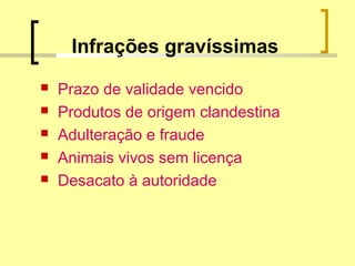 Infrações gravíssimas
 Prazo de validade vencido
 Produtos de origem clandestina
 Adulteração e fraude
 Animais vivos sem licença
 Desacato à autoridade
 