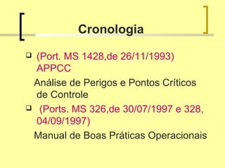 Cronologia
 (Port. MS 1428,de 26/11/1993)
APPCC
Análise de Perigos e Pontos Críticos
de Controle
 (Ports. MS 326,de 30/07/1997 e 328,
04/09/1997)
Manual de Boas Práticas Operacionais
 