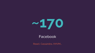 ~170
Facebook
React, Cassandra, HHVM...
 