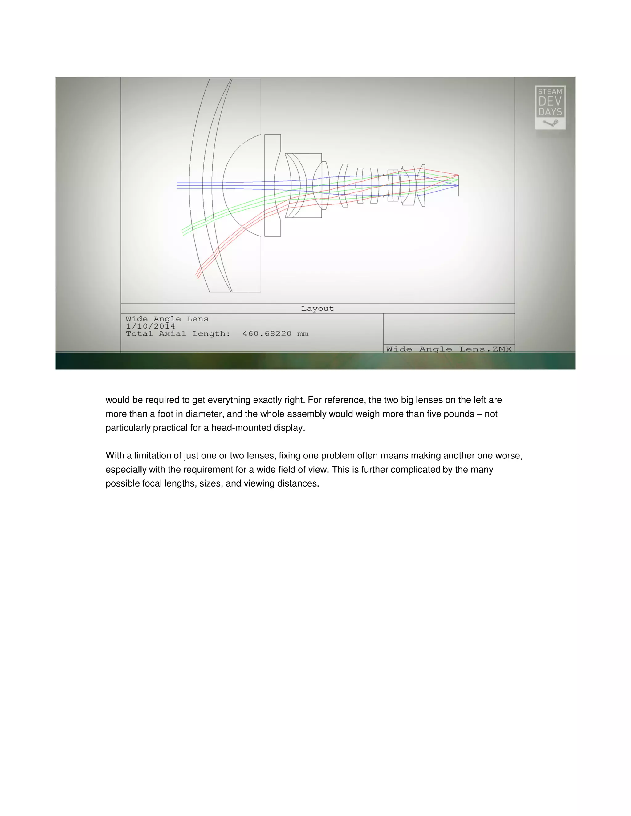 would be required to get everything exactly right. For reference, the two big lenses on the left are
more than a foot in diameter, and the whole assembly would weigh more than five pounds – not
particularly practical for a head-mounted display.
With a limitation of just one or two lenses, fixing one problem often means making another one worse,
especially with the requirement for a wide field of view. This is further complicated by the many
possible focal lengths, sizes, and viewing distances.

 