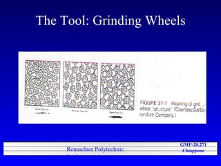 The Tool: Grinding Wheels 