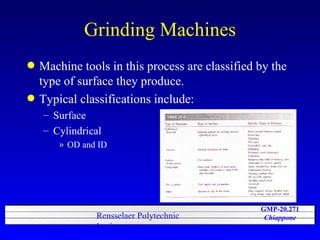 Grinding Machines Machine tools in this process are classified by the type of surface they produce. Typical classifications include: Surface Cylindrical OD and ID 