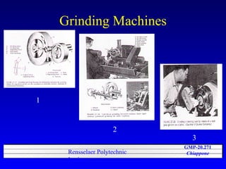 Grinding Machines 1 2 3 