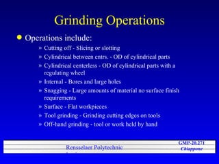 Grinding Operations Operations include: Cutting off - Slicing or slotting Cylindrical between cntrs. - OD of cylindrical parts Cylindrical centerless - OD of cylindrical parts with a regulating wheel Internal - Bores and large holes Snagging - Large amounts of material no surface finish requirements Surface - Flat workpieces Tool grinding - Grinding cutting edges on tools Off-hand grinding - tool or work held by hand 