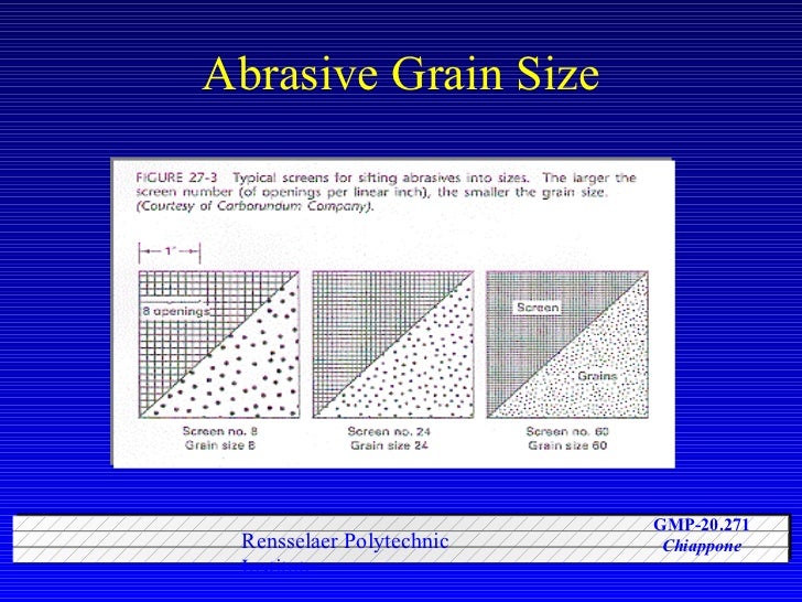 Abrasive
