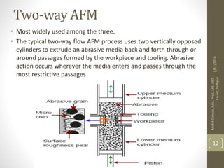 Two-way AFM
• Most widely used among the three.
• The typical two-way flow AFM process uses two vertically opposed
cylinders to extrude an abrasive media back and forth through or
around passages formed by the workpiece and tooling. Abrasive
action occurs wherever the media enters and passes through the
most restrictive passages
2/12/2016
MohitOstwal,Asst.Prof.,ME,JIET-
Co-ed,Jodhpur
12
 