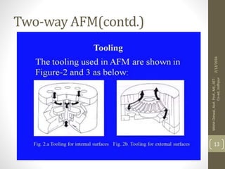 Two-way AFM(contd.)
2/12/2016
MohitOstwal,Asst.Prof.,ME,JIET-
Co-ed,Jodhpur
13
 