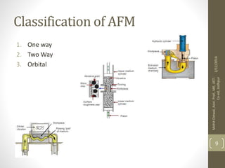 Classification of AFM
1. One way
2. Two Way
3. Orbital
2/12/2016
MohitOstwal,Asst.Prof.,ME,JIET-
Co-ed,Jodhpur
9
 