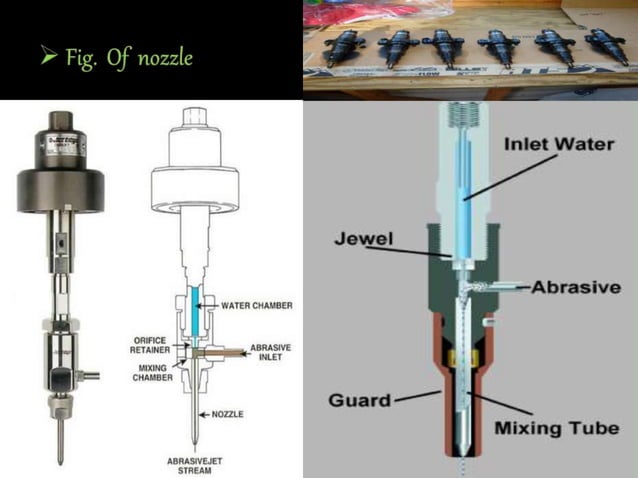 Abrasive jet-machining process | PPTX
