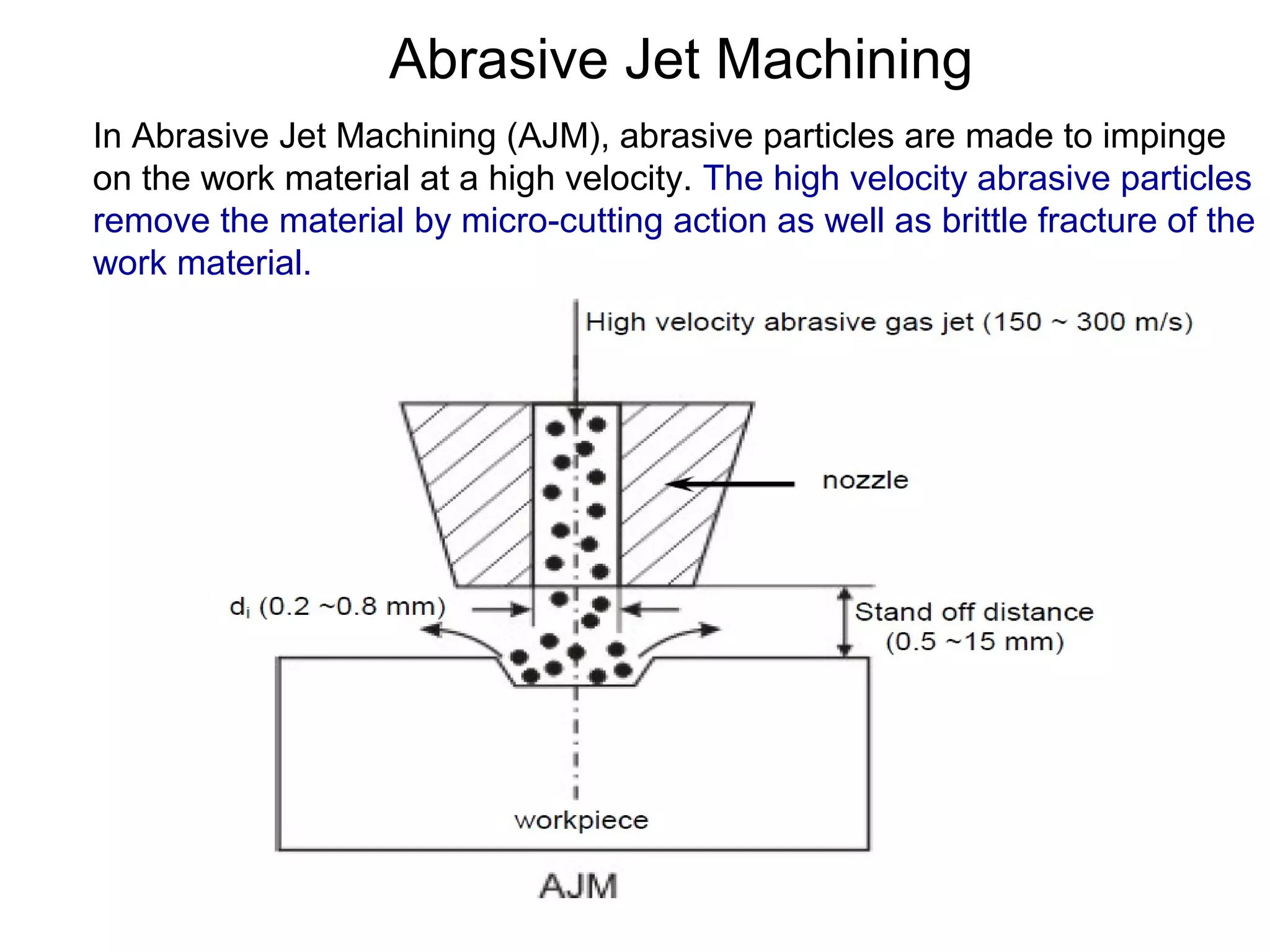 Abrasive jet-machining | PPT