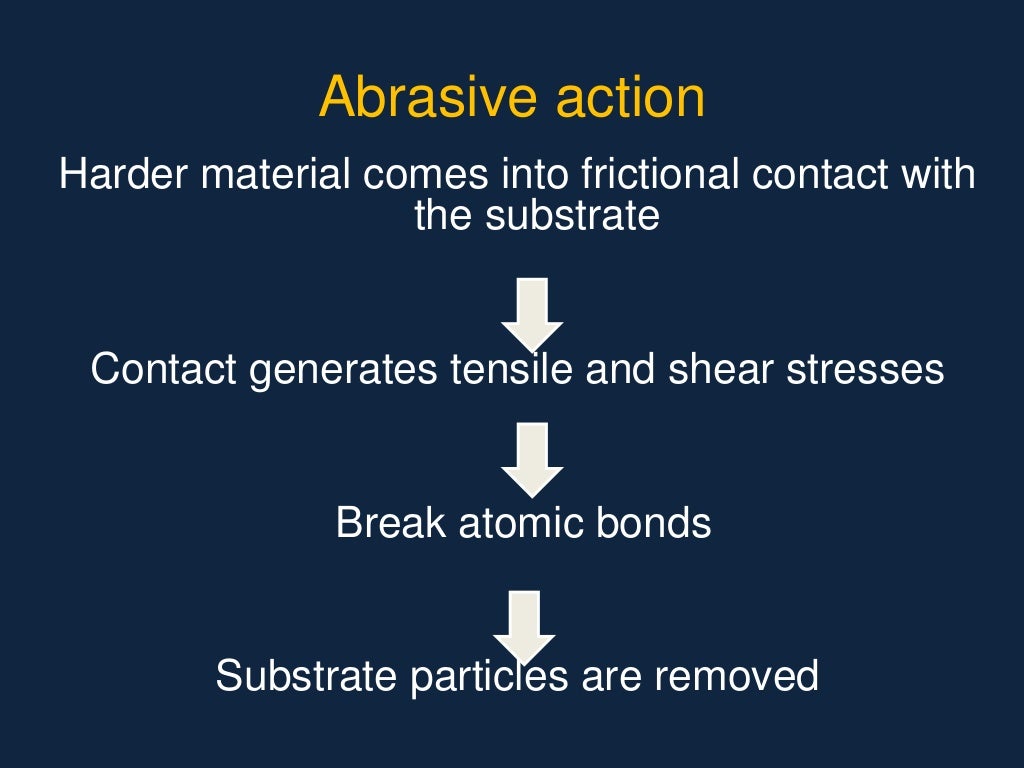 Abrasive agents in dentistry