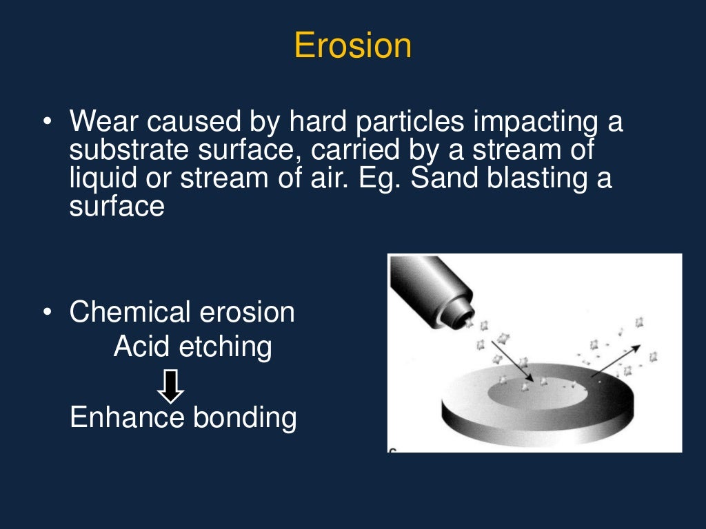 Abrasive agents in dentistry