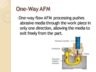 One-Way AFM
One-way flow AFM processing pushes
abrasive media through the work piece in
only one direction, allowing the media to
exit freely from the part.
 
