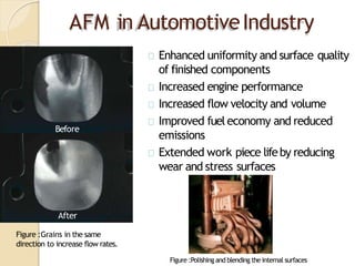 AFM in AutomotiveIndustry
Enhanced uniformity and surface quality
of finished components
Increased engine performance
Increased flow velocity and volume
Improved fuel economy and reduced
emissions
Extended work piece lifeby reducing
wear and stress surfaces
Before
After
Figure :Grains in the same
direction to increase flow rates.
Figure :Polishing and blending the internal surfaces
 
