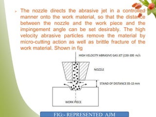 The nozzle directs the abrasive jet in a controlled
manner onto the work material, so that the distance
between the nozzle and the work piece and the
impingement angle can be set desirably. The high
velocity abrasive particles remove the material by
micro-cutting action as well as brittle fracture of the
work material. Shown in fig
FIG:- REPRESENTED AJM
 