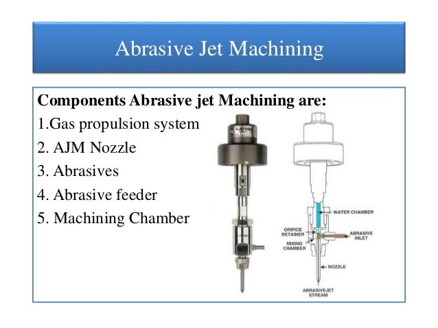 Abrasive jet machining