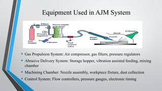 Abrasive_Jet_Machining_AJM_Presentation.pptx