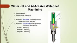 Water Jet and AbArasive Water Jet
Machining
 WJM - Pure
 WJM - with stabilizer
 AWJM – entrained – three phase –
abrasive, water and air
 AWJM – suspended – two phase –
abrasive and water
o Direct pumping
o Indirect pumping
o Bypass pumping
 