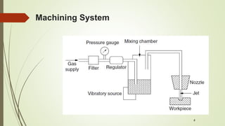 4
Machining System
 