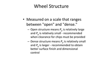 Wheel Structure
• Measured on a scale that ranges
between "open" and "dense."
– Open structure means Pp is relatively large
and Pg is relatively small - recommended
when clearance for chips must be provided
– Dense structure means Pp is relatively small
and Pg is larger - recommended to obtain
better surface finish and dimensional
control
 