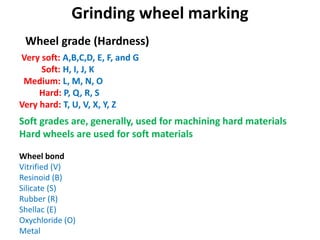 Grinding wheel marking
Wheel grade (Hardness)
Very soft: A,B,C,D, E, F, and G
Soft: H, I, J, K
Medium: L, M, N, O
Hard: P, Q, R, S
Very hard: T, U, V, X, Y, Z
Soft grades are, generally, used for machining hard materials
Hard wheels are used for soft materials
Wheel bond
Vitrified (V)
Resinoid (B)
Silicate (S)
Rubber (R)
Shellac (E)
Oxychloride (O)
Metal
 
