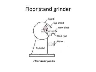 Floor stand grinder
 