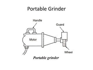 Portable Grinder
 