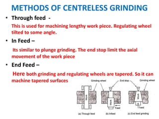 METHODS OF CENTRELESS GRINDING
• Through feed -
This is used for machining lengthy work piece. Regulating wheel
tilted to some angle.
• In Feed –
Its similar to plunge grinding. The end stop limit the axial
movement of the work piece
• End Feed –
Here both grinding and regulating wheels are tapered. So it can
machine tapered surfaces
 