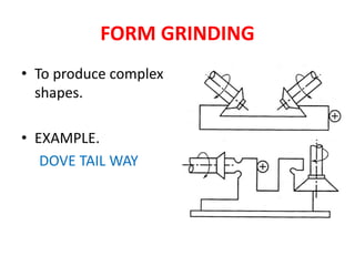 FORM GRINDING
• To produce complex
shapes.
• EXAMPLE.
DOVE TAIL WAY
 