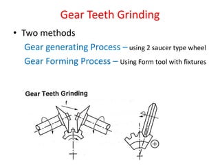 Gear Teeth Grinding
• Two methods
Gear generating Process – using 2 saucer type wheel
Gear Forming Process – Using Form tool with fixtures
 