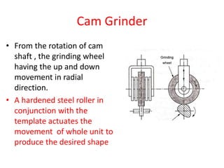 Cam Grinder
• From the rotation of cam
shaft , the grinding wheel
having the up and down
movement in radial
direction.
• A hardened steel roller in
conjunction with the
template actuates the
movement of whole unit to
produce the desired shape
 