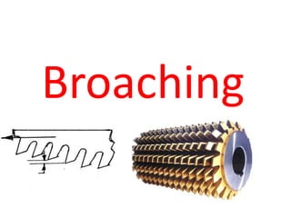 Broaching
 